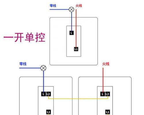 使用大白菜U盘装2008系统的详细教程（一步步教您如何使用大白菜U盘成功安装2008系统）