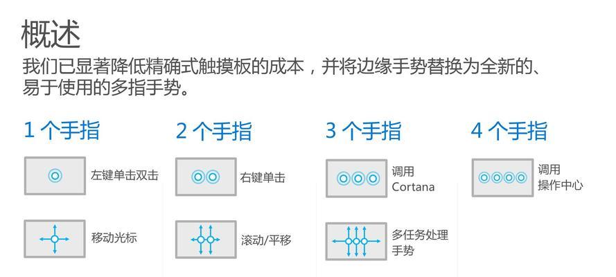 Win10休眠和睡眠的区别（深入了解Win10休眠和睡眠模式，带来更高效的计算体验）