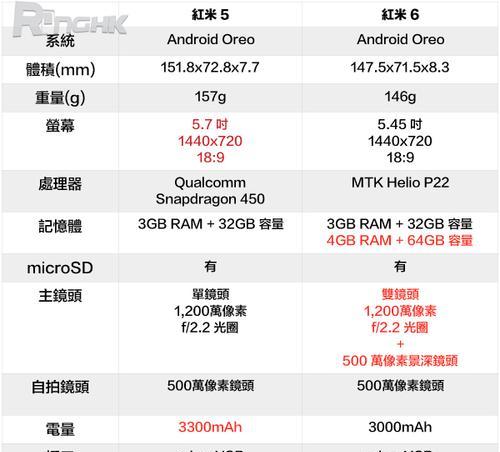 骁龙835处理器（领航移动游戏新时代，畅享华丽体验）