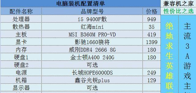 3000元左右电脑配置推荐——性价比高的选择