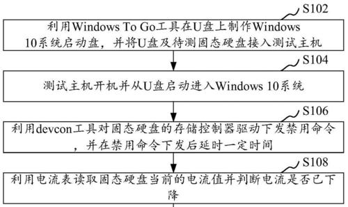 SSD启动系统教程（一步步教你如何启动和优化SSD的系统性能）