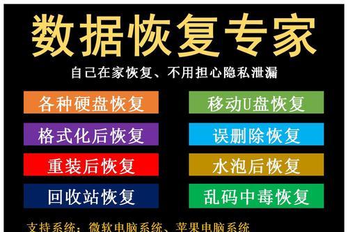 电脑硬盘数据恢复方法全解析（深入了解数据恢复的技巧与工具，保护重要数据安全）