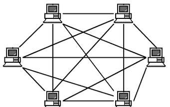 网状拓扑结构的缺点——限制了网络的扩展性与可靠性（探究网状拓扑结构在现代网络中的局限性）