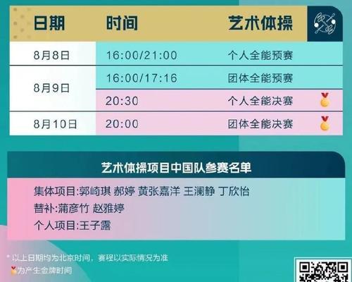 错误代码691的含义与解决方法（了解错误代码691的原因和有效解决方案）