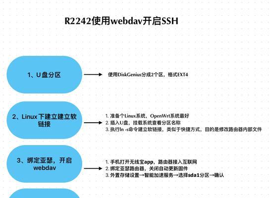 使用DiskGenius合并U盘分区的教程（轻松合并U盘分区，提升存储空间）