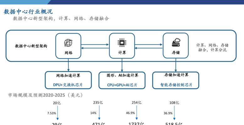 揭秘云岫资本（云岫资本的发展历程与投资策略探析）