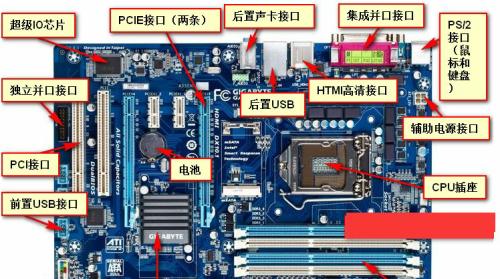 电脑机箱声音大的原因及解决方法（探究电脑机箱噪音过大的根源，提供有效解决方案）