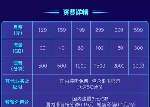 联通51套餐（详解联通51套餐的特点、价格和优势）