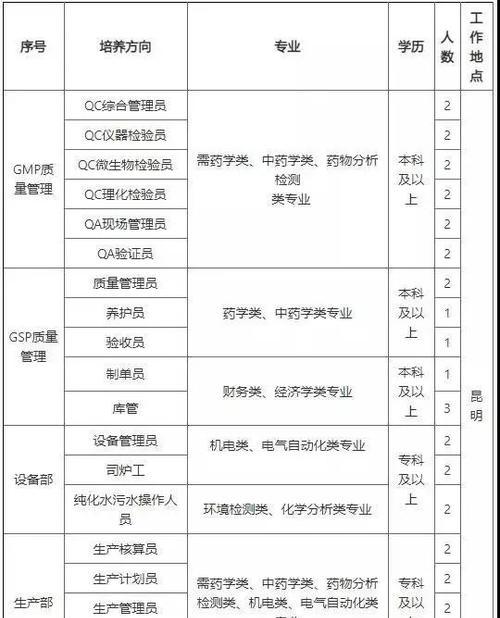 金亮点老年手机的功能和特点介绍（了解金亮点老年手机，让老年人生活更便捷）