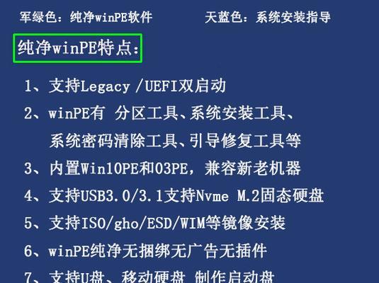 原版系统PE安装教程