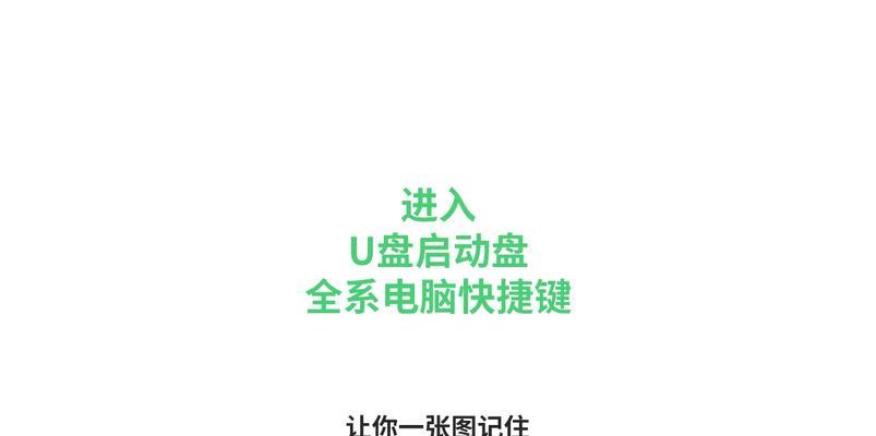 老主板如何使用U盘进行启动（教你一步步操作，轻松启动老主板）
