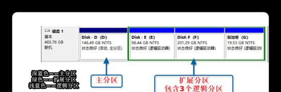 用UEFI安装Win10教程（简明易懂，带你轻松完成Win10UEFI安装）