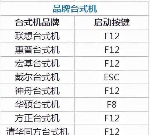 老BIOS固态硬盘装系统教程（以老BIOS固态硬盘为基础的系统安装指南）