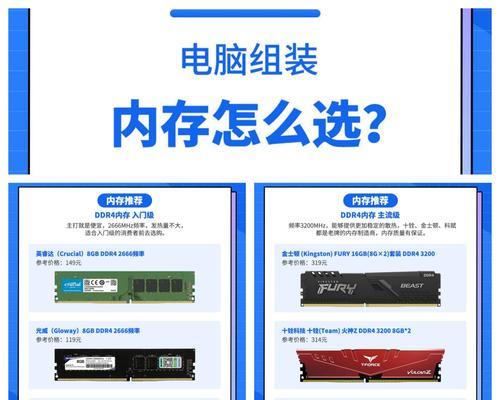 主频与睿频的区别（揭秘处理器性能的两种工作状态及其影响）