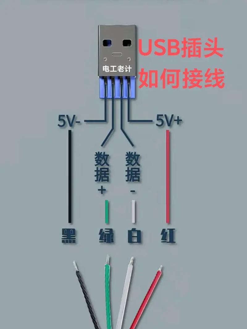 使用USB启动盘安装系统的完全指南（从制作启动盘到安装系统，轻松搞定一步到位！）