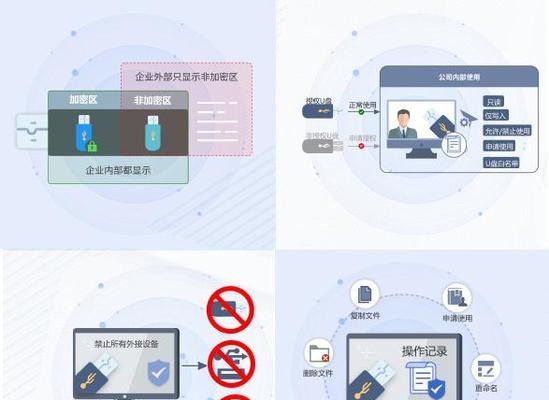 使用U盘加密保护您的电脑数据（简单又安全的U盘加密教程，保护您的私密信息）