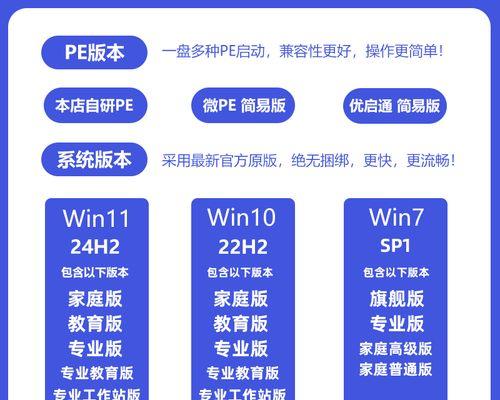 一键制作U盘重装系统教程（快速、简便的U盘重装系统方法及步骤详解）
