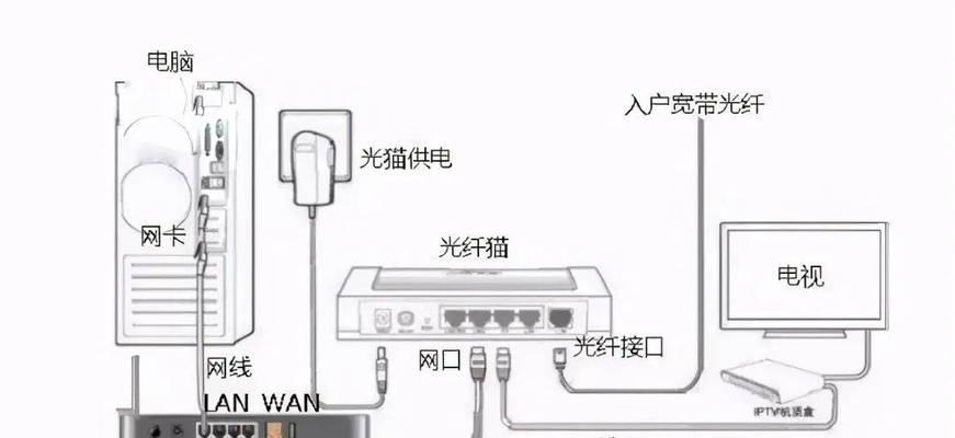 手机安装WiFi路由器的方法与步骤（一步步教你如何用手机连接并安装WiFi路由器）