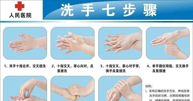 手没冲干净的危害（掌握正确洗手方法，避免健康隐患）