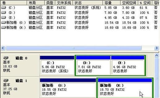 如何正确分区安装系统（详细教程及步骤，助你轻松完成）