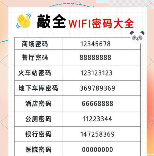 如何重设路由器密码？（忘记密码？别担心，这是解决方案！）