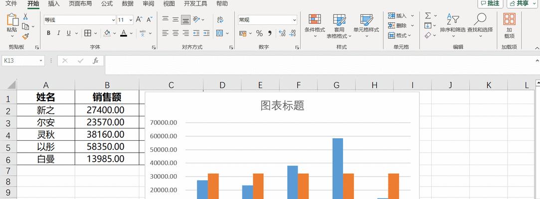 簇状柱形图的制作方法（简单易学的数据可视化技巧，掌握簇状柱形图绘制！）