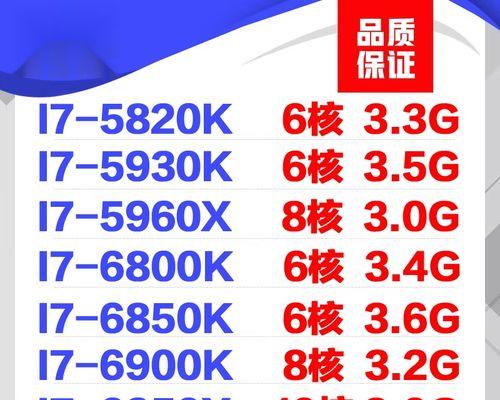i7-5960X处理器（超强性能、高效能和卓越设计的完美结合）