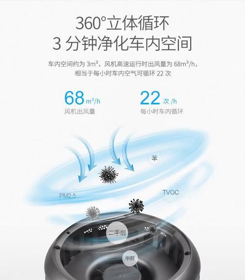 PM2.5空气净化器如何改善室内空气质量（了解PM2.5空气净化器的工作原理和效果，让您的家庭更健康舒适）