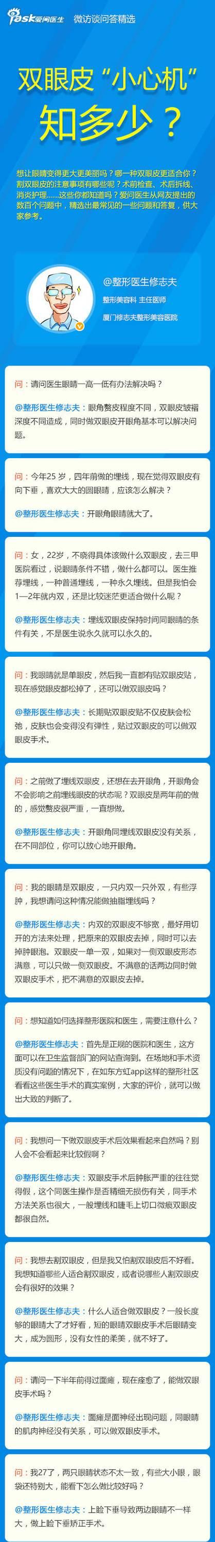 新浪爱问医生（便捷、专业、可信赖的医疗服务平台）