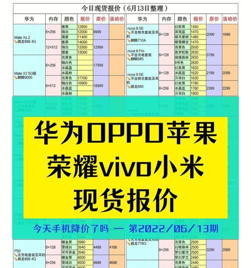 华为手机教你如何下载并保存mp3歌曲（一步一步教你在华为手机上下载和存储mp3音乐的方法）