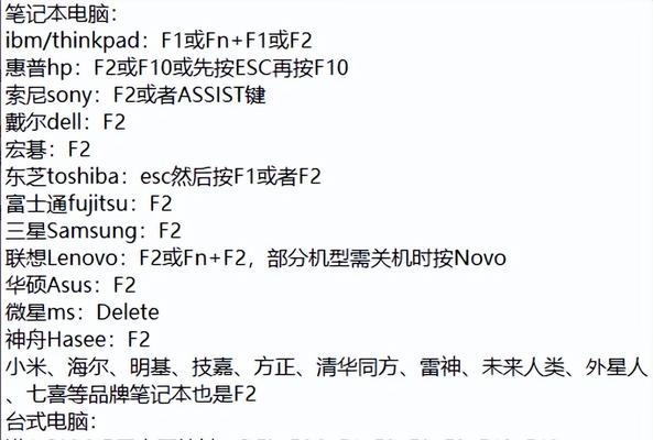 微星进BIOS教程（了解微星主板BIOS功能，提升你的电脑性能）